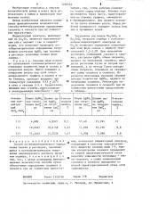 Способ потенциометрического определения селена в растворах (патент 1226254)