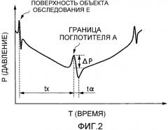 Фотоакустическое измерительное устройство (патент 2475181)