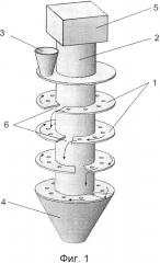 Вибрационный смеситель (патент 2648885)