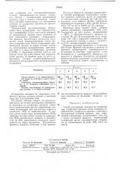 Способ регенерации аммиака из отработанных сульфитных щелоков (патент 370313)