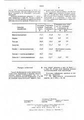 Способ обезболивания (патент 588984)