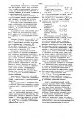 Тампонажный раствор (патент 1148975)