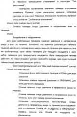 Способ и устройство для повышения в реальном времени эффективности работы трубопровода для транспортировки текучей среды (патент 2525369)