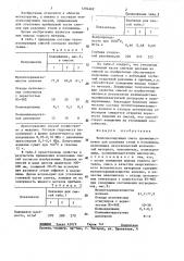Теплоизолирующая смесь (патент 1294462)
