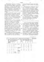 Способ получения водорастворимой метилцеллюлозы (патент 1386621)