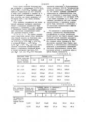 Способ получения борсодержащего удобрения (патент 1049459)