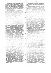 Логический пороговый мажоритарный элемент (патент 1236606)