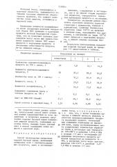 Способ производства макаронных изделий быстрой варки (патент 1338834)