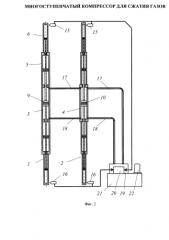 Компрессорная установка для сжатия газов (патент 2581292)