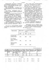 Способ изготовления клееных деревянных конструкций (патент 1230834)