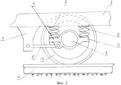 Трёхосная тележка тепловоза (патент 2573682)