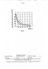 Устройство для вакуумной обработки кинескопов (патент 1721660)