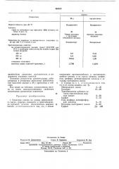 Канатная смазка (патент 440400)