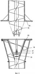 Винтовой конвейер для транспортирования сыпучих материалов (патент 2380303)