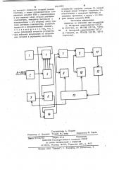 Устройство для регулирования температуры (патент 981958)