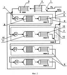 Способ получения элементной серы из отходящего газа, содержащего диоксид серы (патент 2523204)