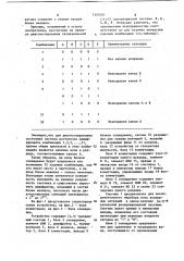 Устройство для диагностирования многоканальных резервированных систем (патент 1120503)