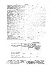 Способ получения водной дисперсии полиуретанов (патент 971105)