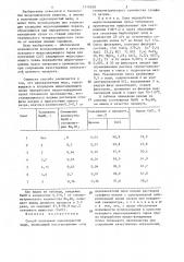 Способ получения однохлористой меди (патент 1318528)