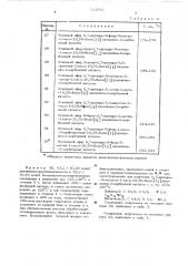 Способ получения замещенных бензо ( ) хинолизин-2карбоновых кислот или их производных (патент 521842)