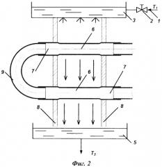 Способ охлаждения жидкости и устройство для его осуществления (патент 2402899)