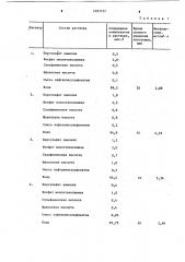 Раствор для виброхимического удаления заусенцев со стали (патент 1093732)