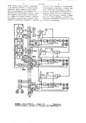 Устройство управления многодвигательным электроприводом постоянного тока бумагоделательной машины (патент 1444436)