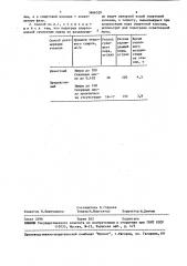 Способ регенерации этанола из спирто-водной суспензии, полученной в производстве пектина (патент 1666529)