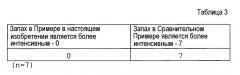 Сигарета и способ ее изготовления (патент 2637892)