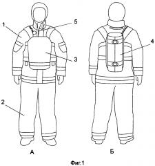Боевая одежда пожарного-спасателя для комплексной защиты от опасных факторов пожара, баллистических и динамических воздействий (патент 2640991)