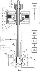 Вибрационный магнитометр (патент 2339965)