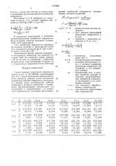 Способ доводки конической поверхности детали (патент 1570884)