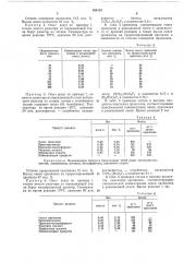 Способ получения окиси пропилена (патент 384333)