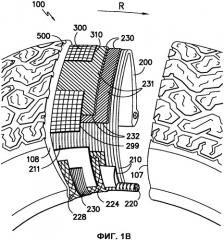 Рисунчатое покрытие с придающим клейкость материалом (патент 2505419)