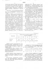 Dl-1,2-диаминопропионовая-n',n ,n',n -тетрауксусная кислота в качестве комплексона (патент 822503)