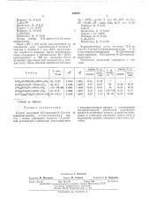 Способ получения -диалкил- /2,4-пентадиенил/ аминов (патент 446500)