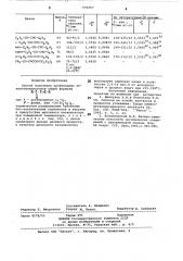 Способ получения производных алкилэтинилкетонов (патент 570257)