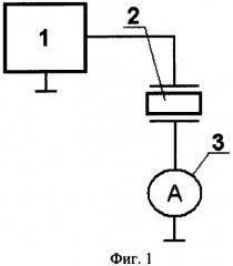 Способ одновременного определения скорости продольных и сдвиговых акустических волн (патент 2382358)