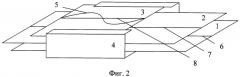 Планшет для выбора объекта наблюдения с орбитального космического аппарата (патент 2327111)