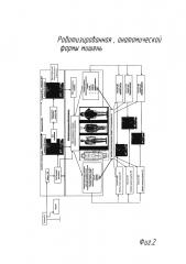 Роботизированная, анатомической формы мишень (патент 2595558)