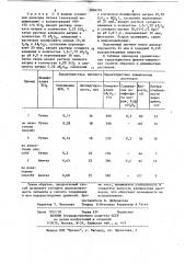 Способ модифицирования пигментного диоксида титана (патент 1084281)