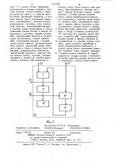 Устройство для поиска информации на магнитной ленте (патент 1223290)