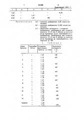 Способ получения раствора для извлечения нефти (патент 953986)