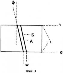 Эмиссионный источник света (вакуумный светодиод) и способ его изготовления (патент 2558331)