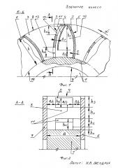 Зубчатое колесо (патент 2616100)