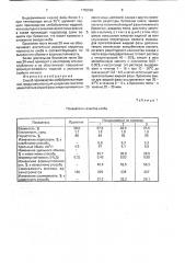 Способ производства хлебобулочных изделий (патент 1750569)