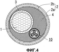 Сверхпроводящая кабельная линия (патент 2356118)