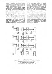 Устройство для подсчета и контроля положения прокатываемых изделий (патент 1188769)