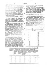 Способ определения в-лимфоцитов крови человека (патент 1527591)