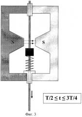 Магнитовязкий маятник (патент 2291546)